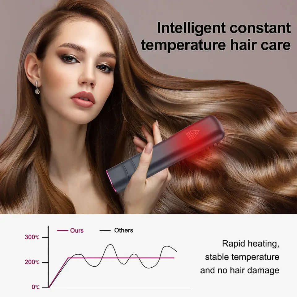 Dual Purpose Straight Curling Negative Ion No Harmful Hair Care Styling Straightener Products